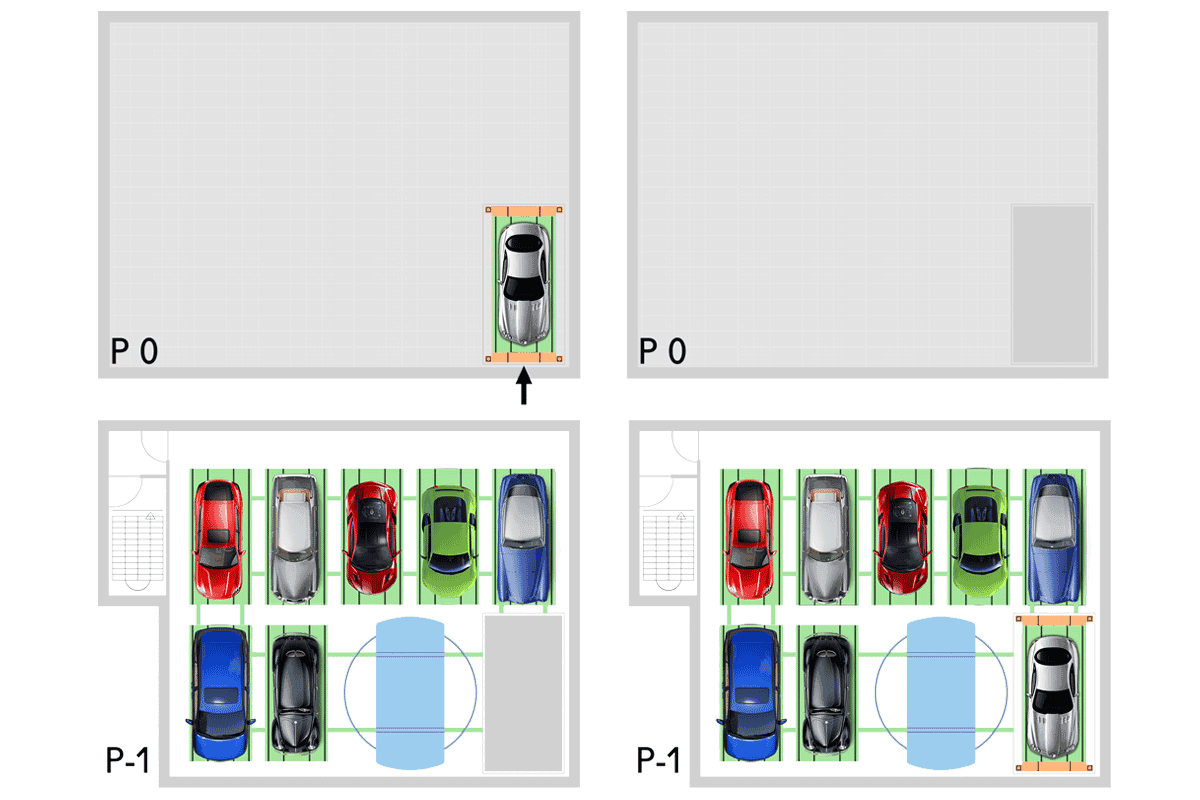 Sistema di parcheggio automatico PARKPIÙ di tipo PUZZLE PARK