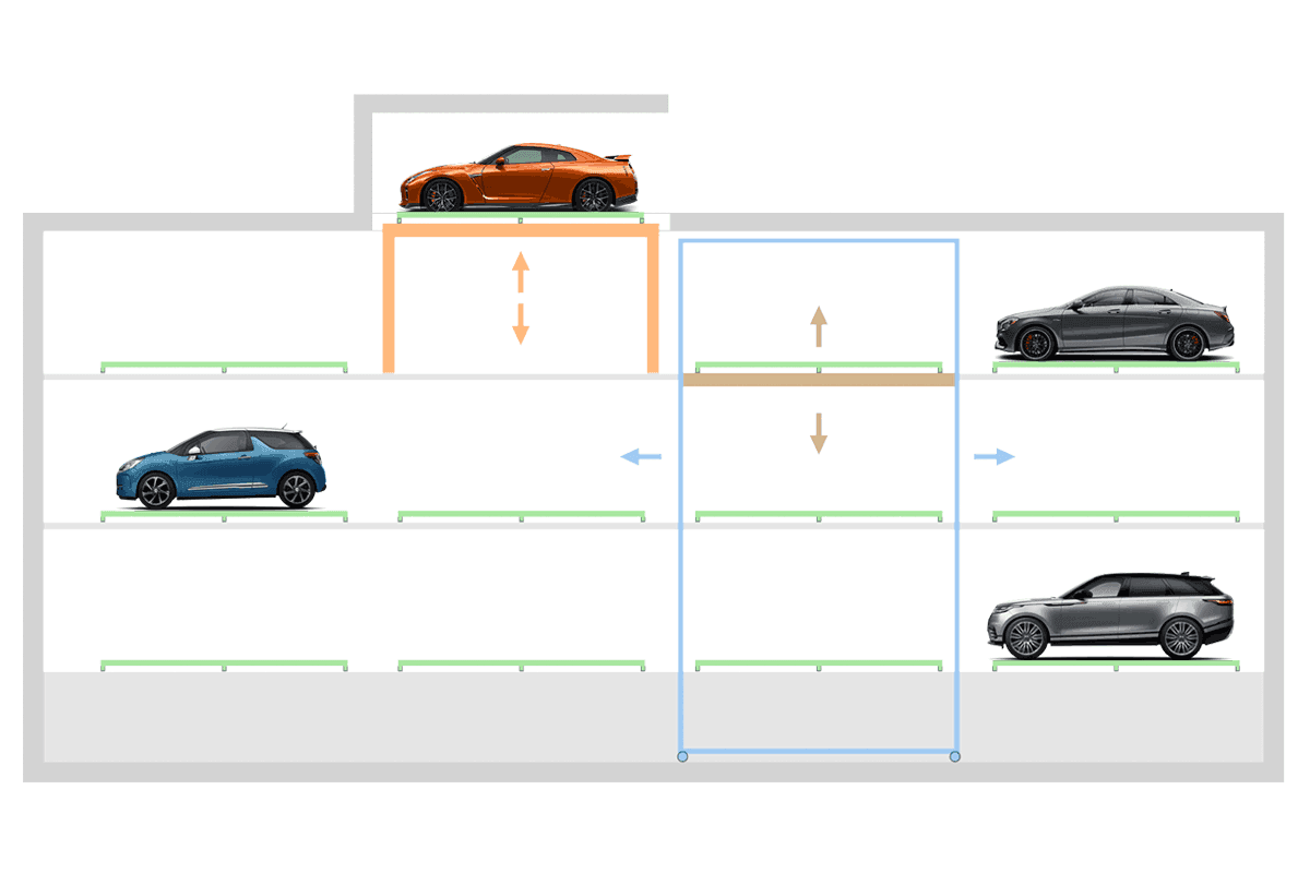 Sistema di parcheggio automatico PARKPIÙ di tipo TRASLO PARK P