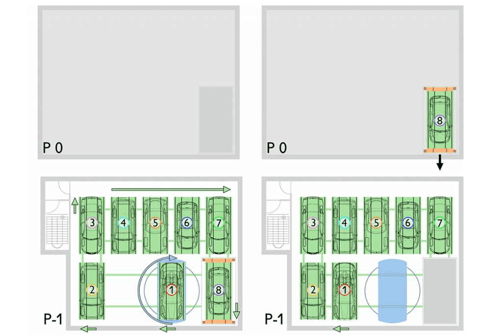 Schema tecnico PUZZLE PARK configurazione alternativa