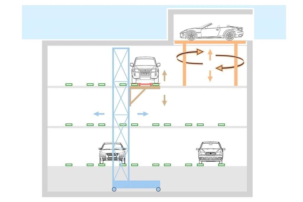 Schema tecnico frontale Traslo Park T